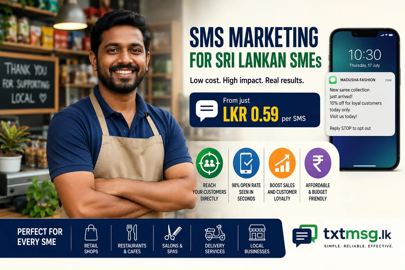 SMS Marketing for Small Businesses in Sri Lanka: A Practical Guide for SMEs